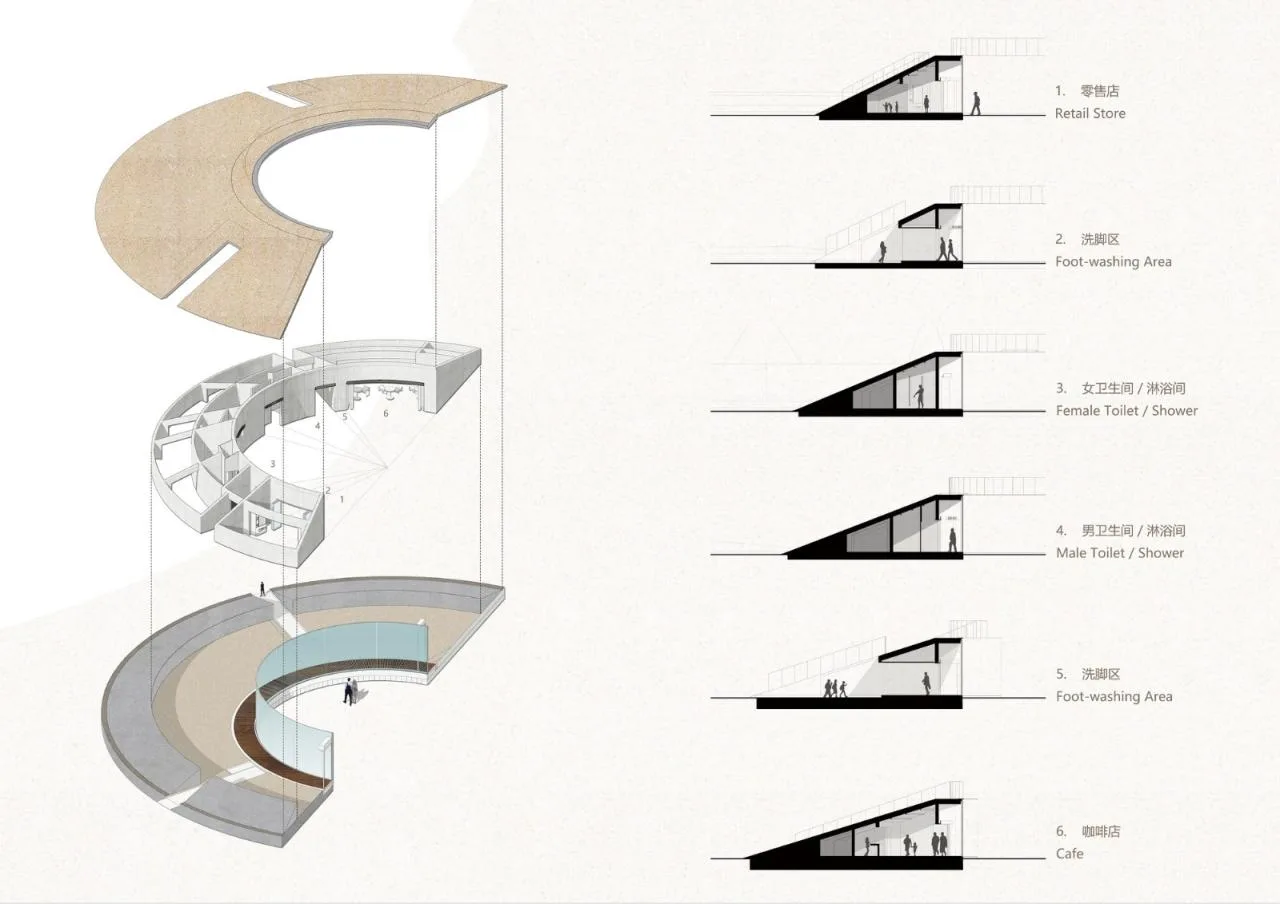 BIM Architecture | Seaside Cafe: Echoes of the Sea/Same Architectural Design Firm
