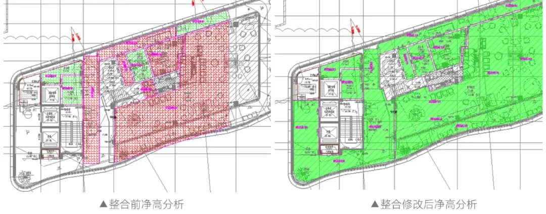 BIM Q&A | BIM Case: Application and Practice of BIM Technology in Chengdu Dong'an Lake Cotton Flower Hotel