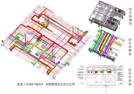 BIM Q&A | Analysis of BIM Technology Characteristics: The Role of BIM Coordination in Cross Sea Bridge Construction