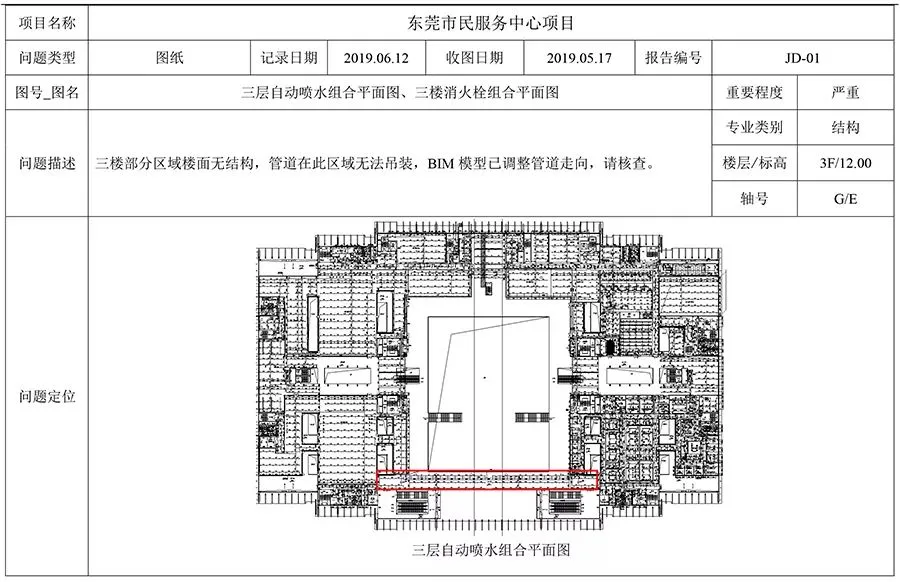 BIM Q&A | BIM Case: Application of BIM Technology in Dongguan Citizen Service Center Project