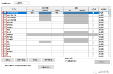 BIM Skills: Understanding and Fixing Invisible Elements in Revit Projects (Part 1)-BIM WORLD