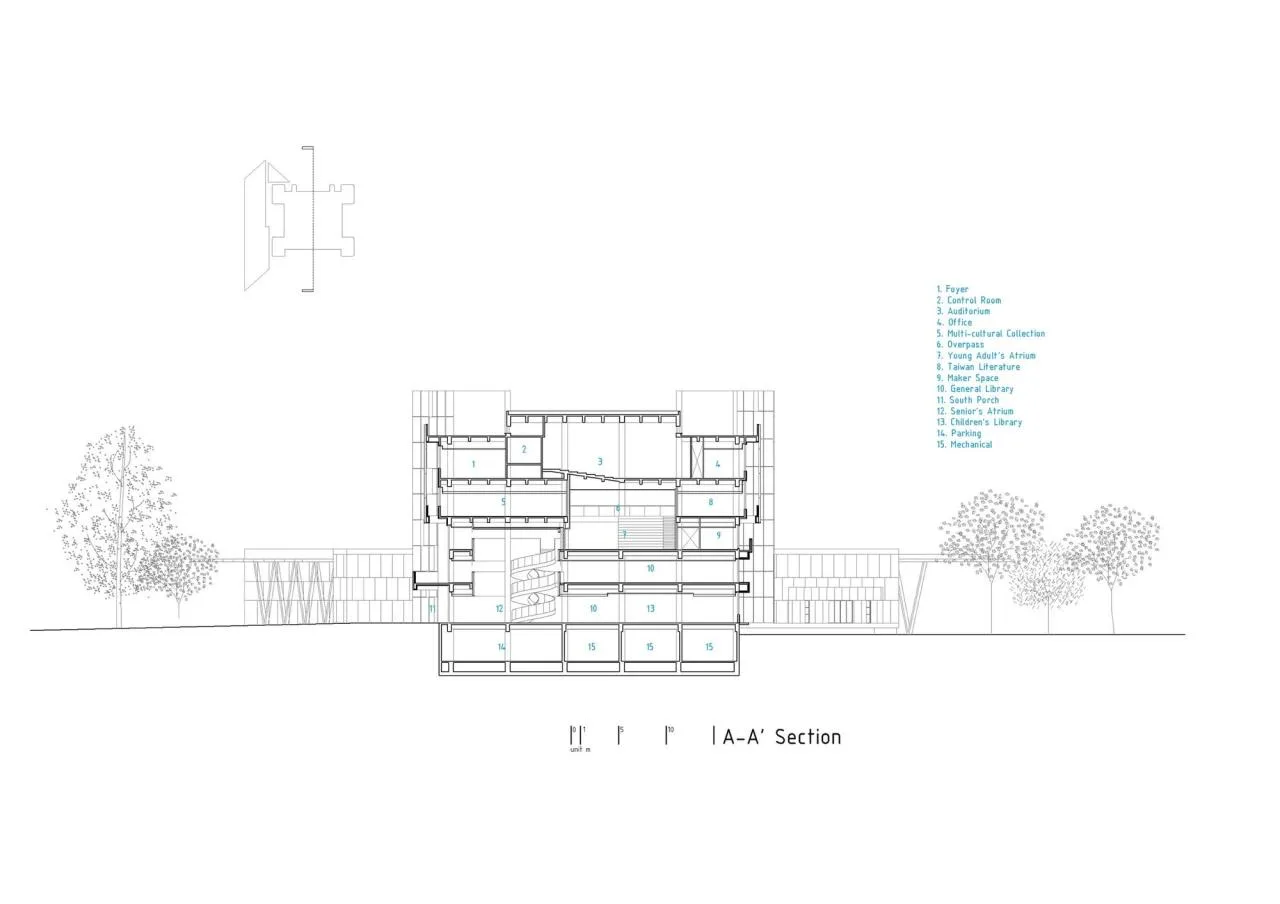BIM Architecture | Pingtung Public Library/MAYU Architects