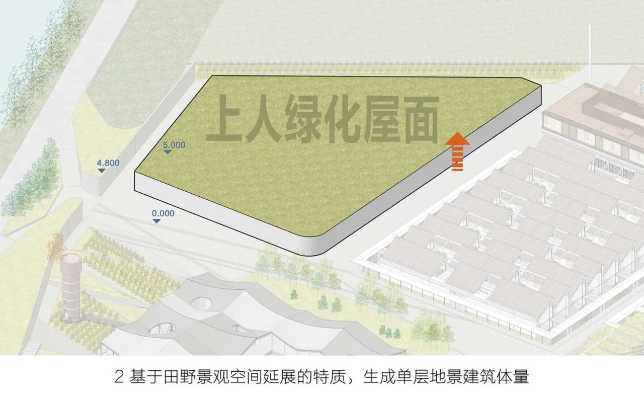 BIM Architecture | Guangming Dongtanyuan Conference Center/Tongji Original Design Studio