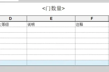 Understanding the Role of Revit Detail Tables in Enhancing BIM Skills-BIM WORLD