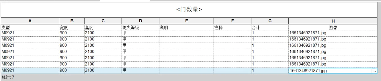 What is the function of Revit detail table in BIM skills? Revit About; Detailed Table; application