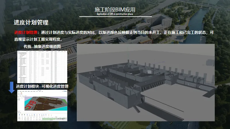 BIM Q&A | BIM Case Study: Highlights of BIM Application in the High School Department Project of Shanghai Middle School East Campus