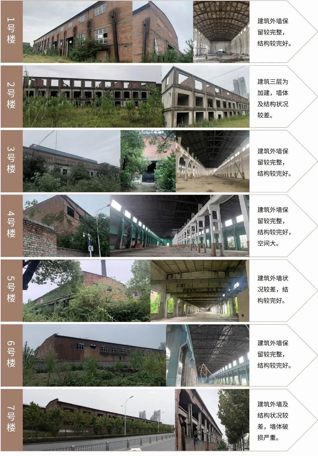 BIM Architecture | Protection and Utilization of Industrial Heritage: Baodi Hefei Iron and Steel Plant Renovation Project/UA You'an Design