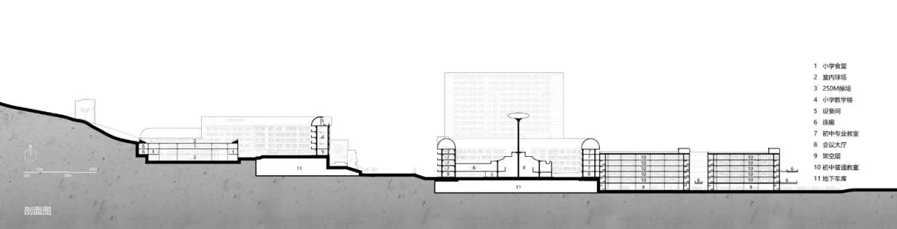 BIM Architecture | Futurist Campus: Western (Chongqing) Science City Future Campus International Competition/Wang Junbao DIKA