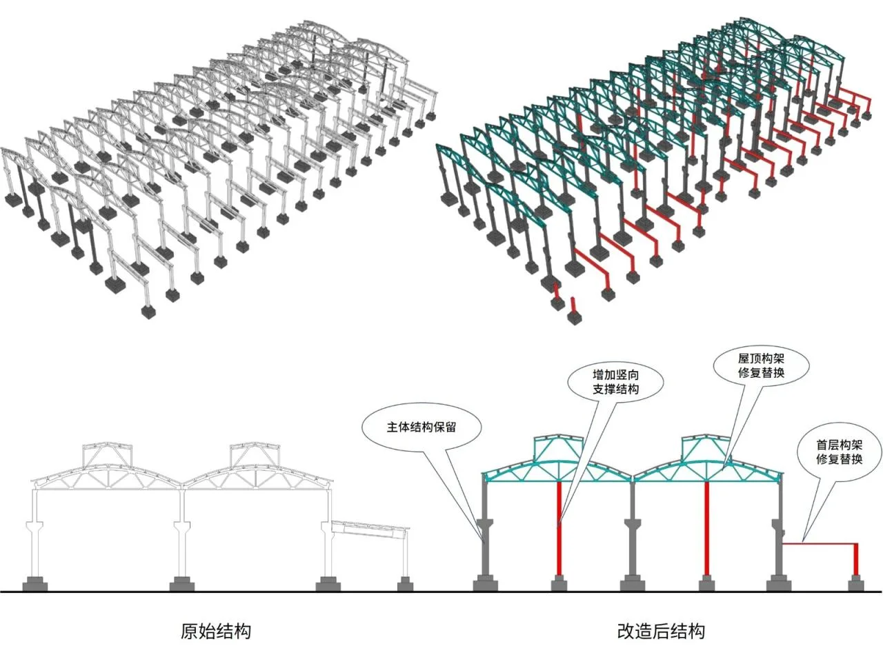 BIM Architecture | Protection and Utilization of Industrial Heritage: Baodi Hefei Iron and Steel Plant Renovation Project/UA You'an Design
