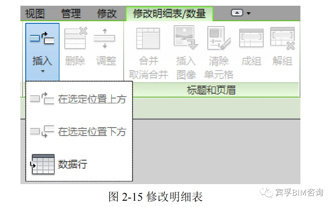 BIM skills | What does Revit detail table do? How to set up Revit schedule?