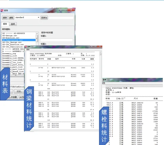 BIM Q&A | BIM Case Study: BIM Technology Application in Zhoujiadu Commercial Office Land Project