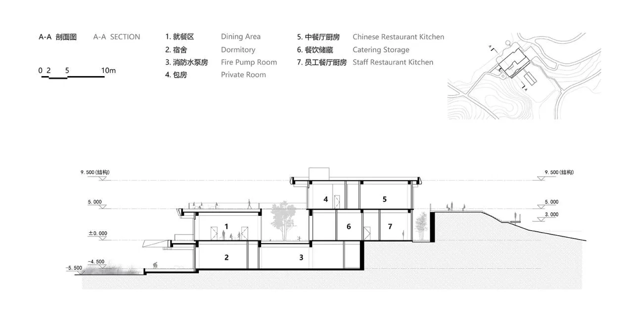 BIM Architecture | Return to Xiyaxi Manor Hotel Comprehensive Reception Center/Jian Shi (Beijing) Design Consulting Co., Ltd