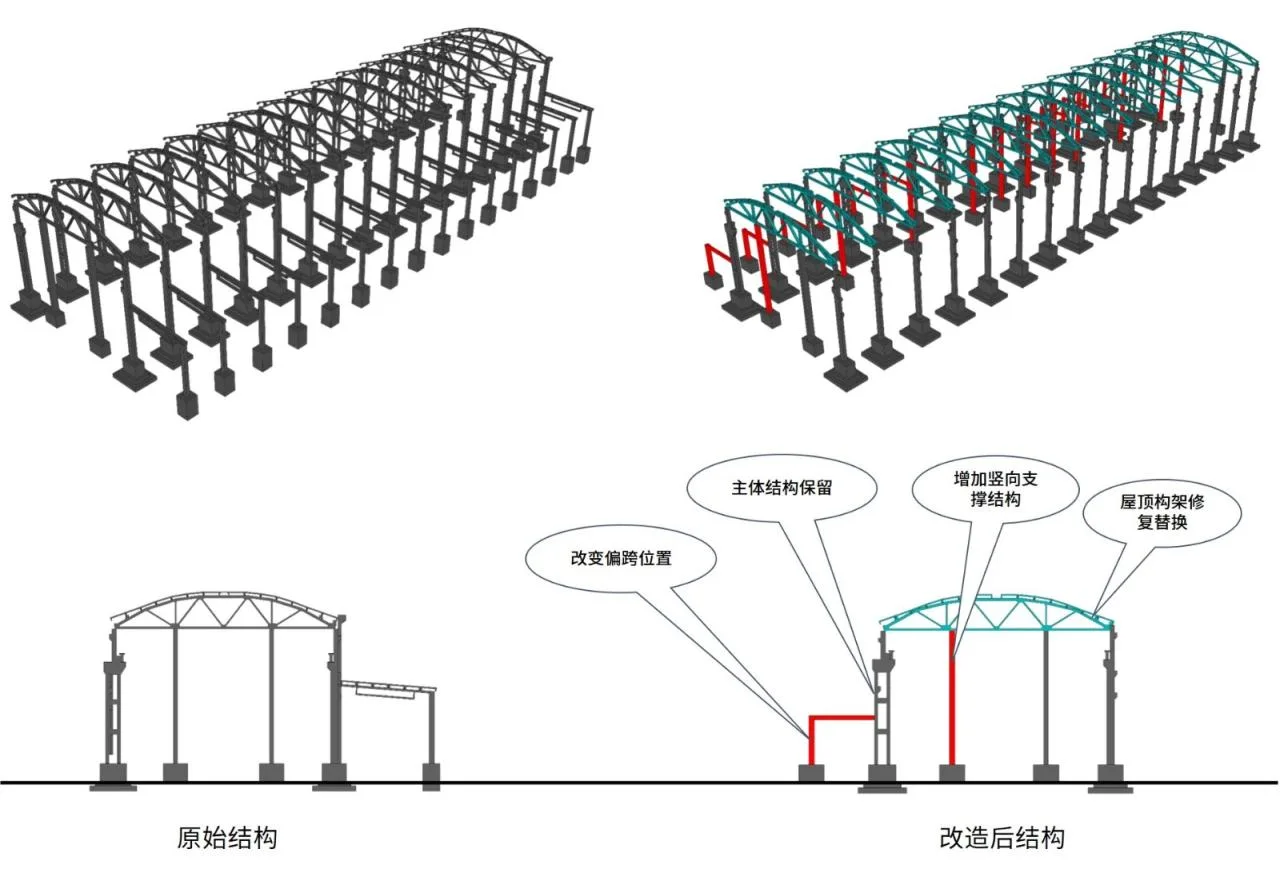 BIM Architecture | Protection and Utilization of Industrial Heritage: Baodi Hefei Iron and Steel Plant Renovation Project/UA You'an Design