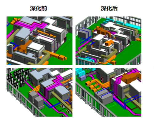 BIM Q&A | BIM Case Study: BIM Technology Application in Zhoujiadu Commercial Office Land Project
