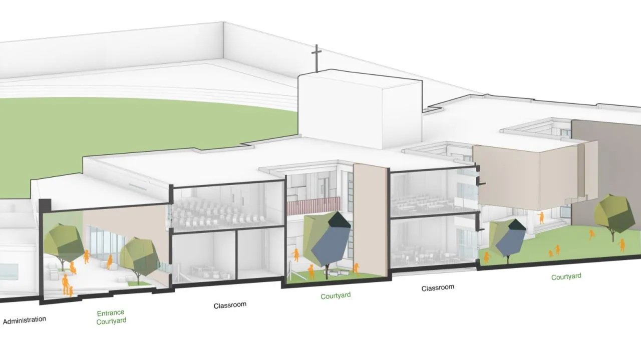 BIM architecture | Campus with walls erected/Kamat& Rozario Architecture