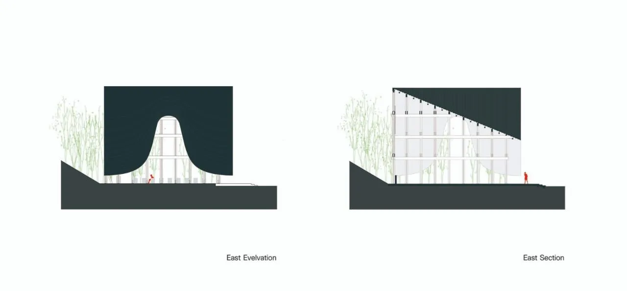 BIM Architecture | Xitang/Say Architects