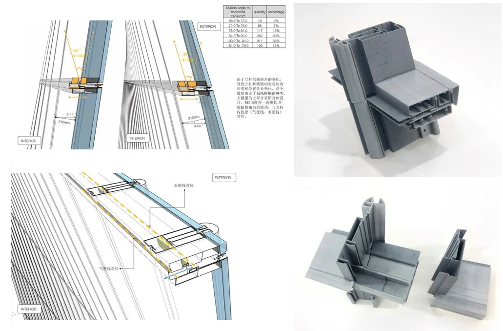 BIM Architecture | Chongqing Gaoke Sun Tower/Aedas