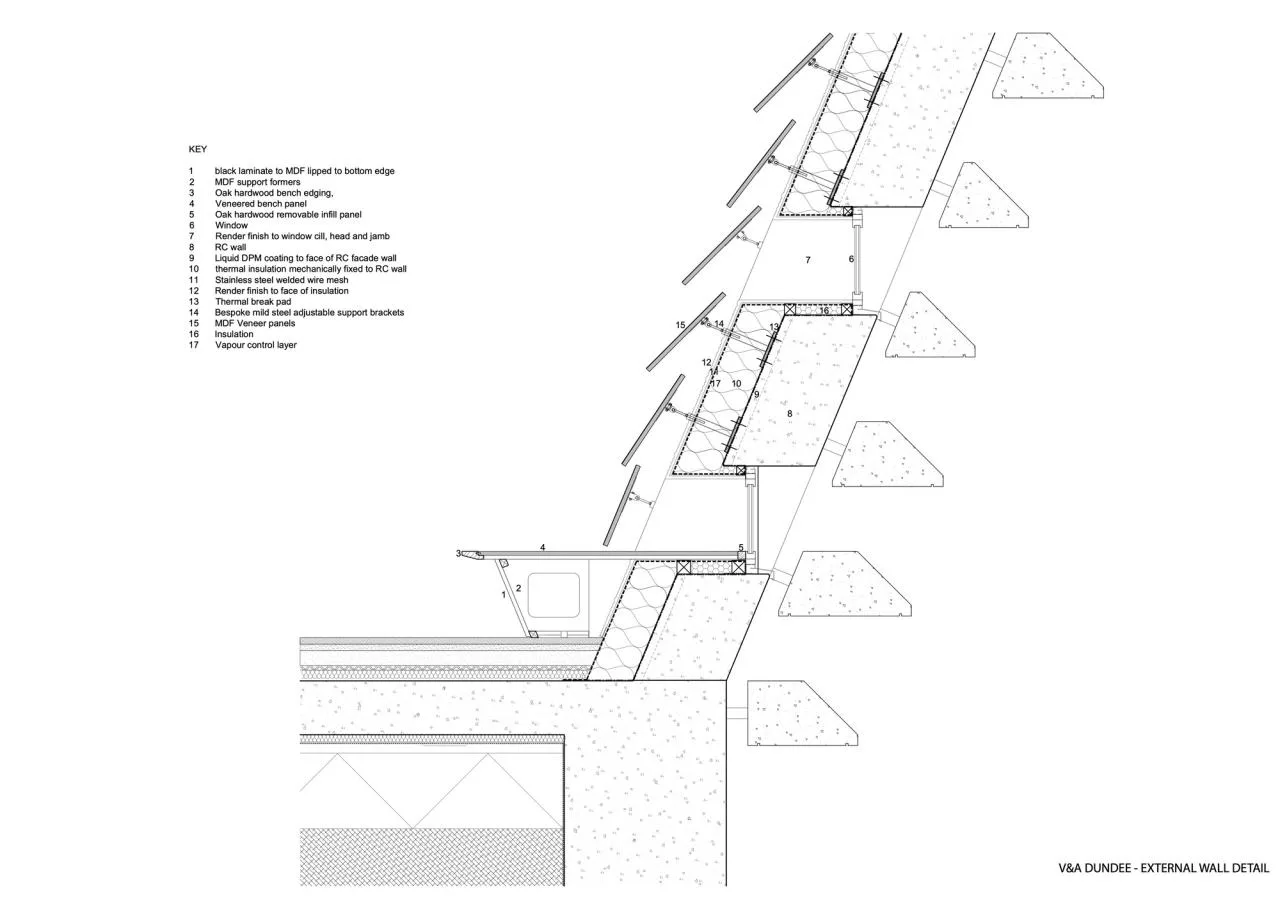 BIM Architecture | Dundee V& A Museum/Kengo Kuma Architecture Urban Design Firm