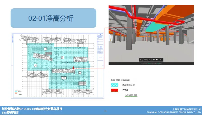 BIM Q&A | BIM Case: BIM Technology Application in Plot 02-01/07-01 of Liuzao Resettlement Housing Project in Chuansha New Town