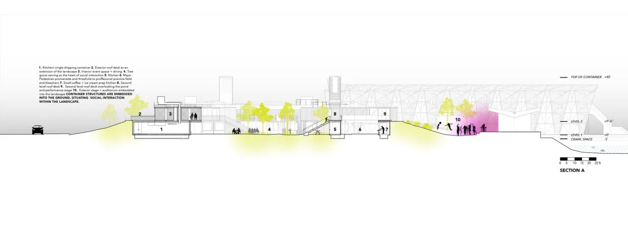 BIM Architecture | Palmer Pond Leisure Center The Pitch/Mark Odom Studio