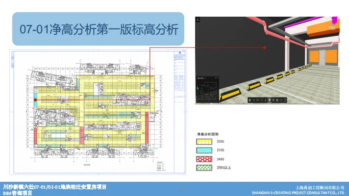BIM Q&A | BIM Case: BIM Technology Application in Plot 02-01/07-01 of Liuzao Resettlement Housing Project in Chuansha New Town
