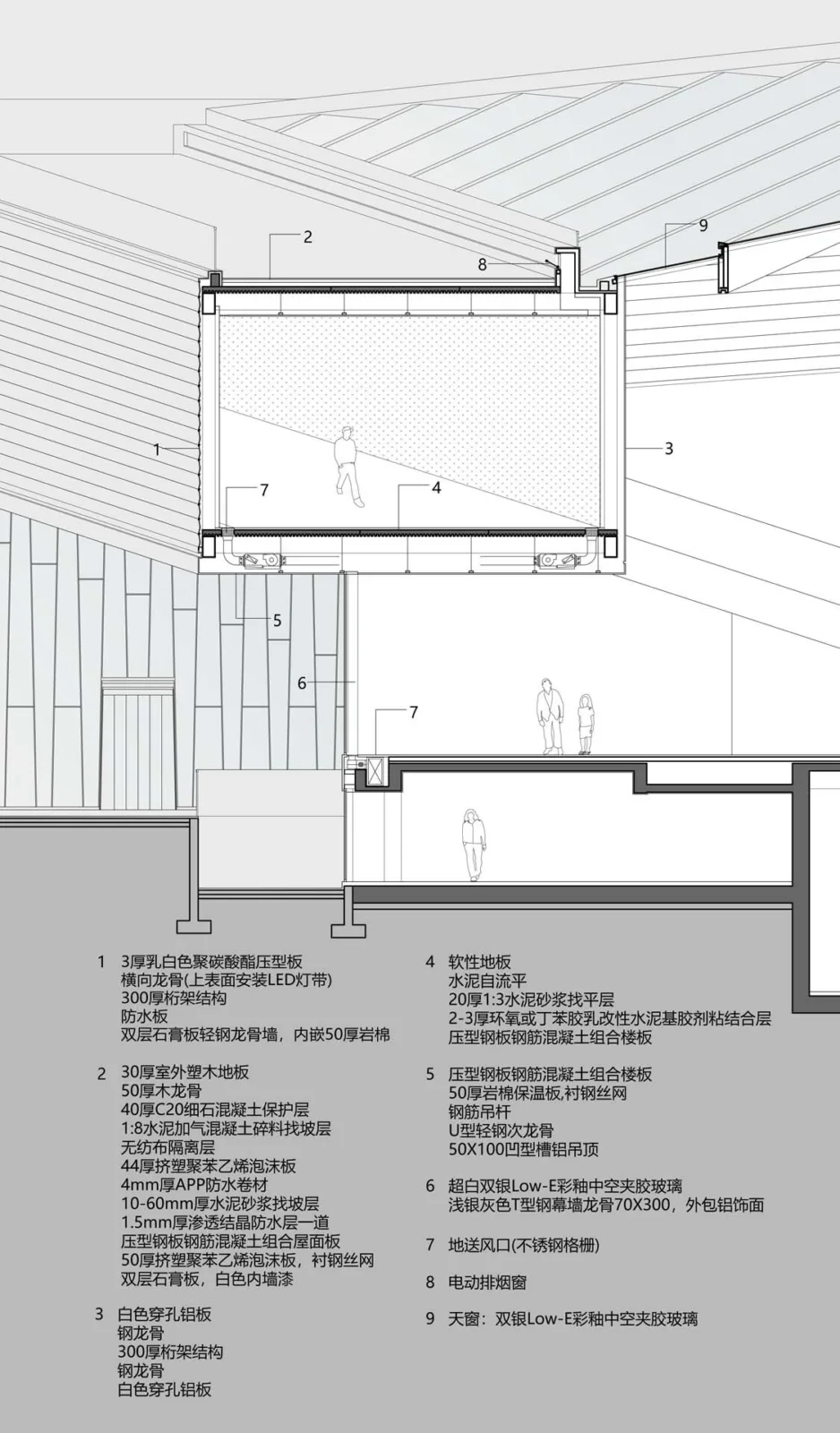 BIM Architecture | Green Valley Art Center/Landscape Architecture Firm