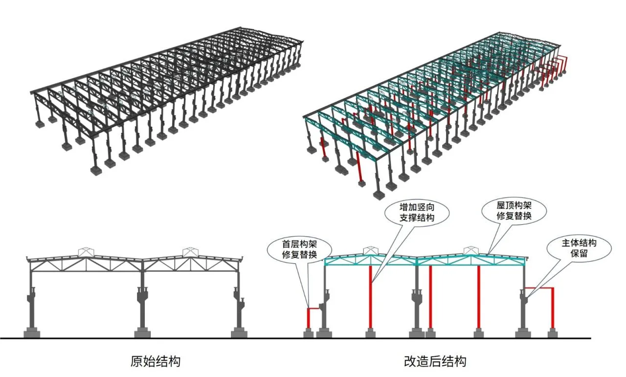 BIM Architecture | Protection and Utilization of Industrial Heritage: Baodi Hefei Iron and Steel Plant Renovation Project/UA You'an Design