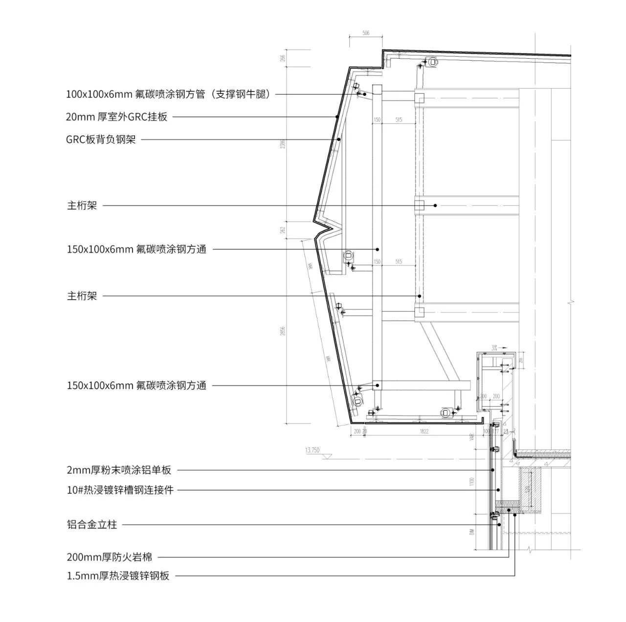 BIM Architecture | Integrating Architecture with Nature: Meishan East New City Three Centers and One Base/Mainland Architectural Design