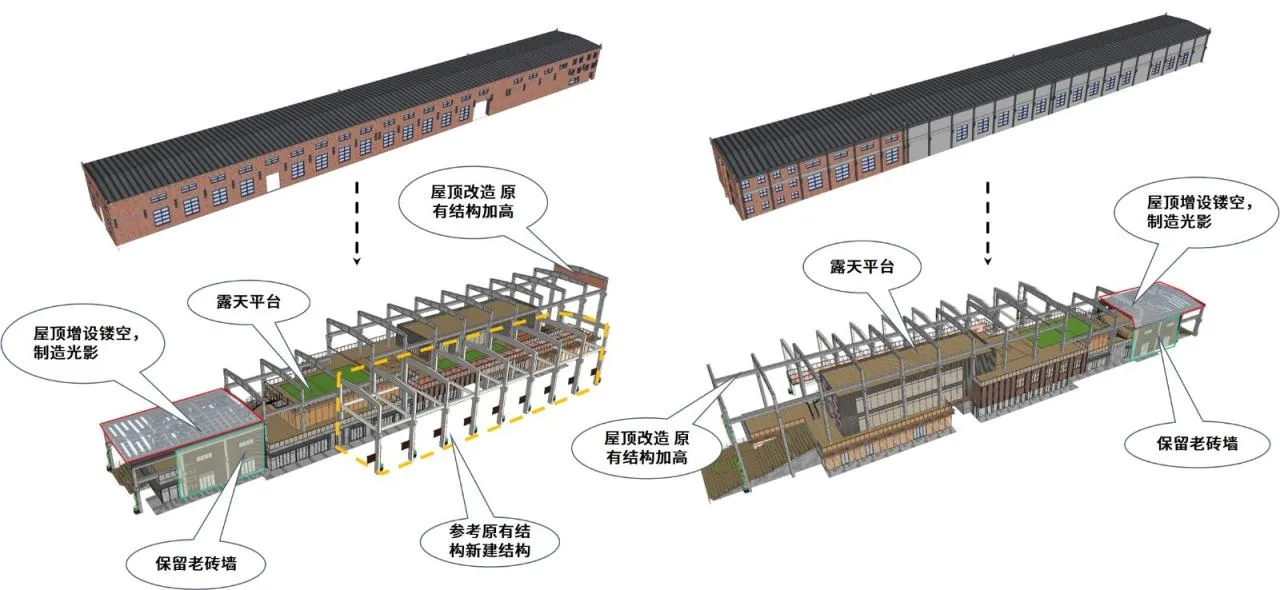 BIM Architecture | Protection and Utilization of Industrial Heritage: Baodi Hefei Iron and Steel Plant Renovation Project/UA You'an Design