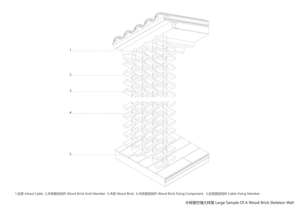 BIM Architecture | Shanshui Chaiyuan/Misi Architecture