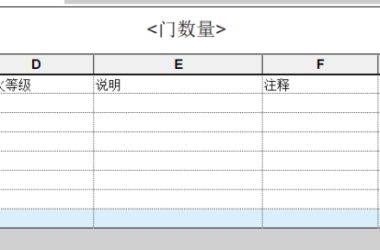 Understanding the Role of Revit Detail Tables in Enhancing BIM Skills-BIM WORLD