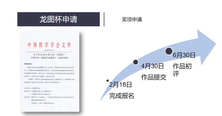 BIM Q&A | BIM Case: BIM Technology Application in Plot 02-01/07-01 of Liuzao Resettlement Housing Project in Chuansha New Town