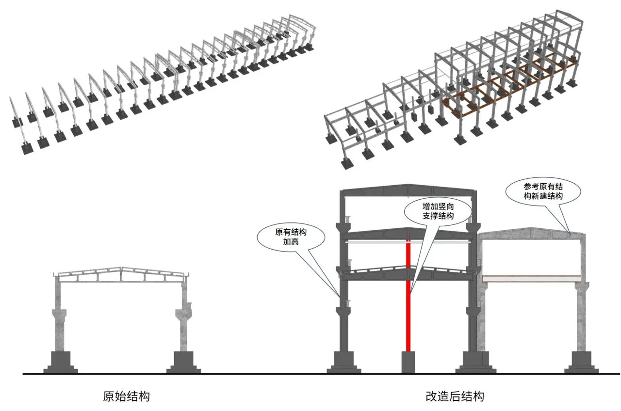 BIM Architecture | Protection and Utilization of Industrial Heritage: Baodi Hefei Iron and Steel Plant Renovation Project/UA You'an Design