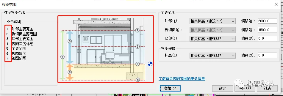 BIM Skills | Revit Software Operation Skills: Reasons and Solutions for Invisible Elements in Projects (Part 2)
