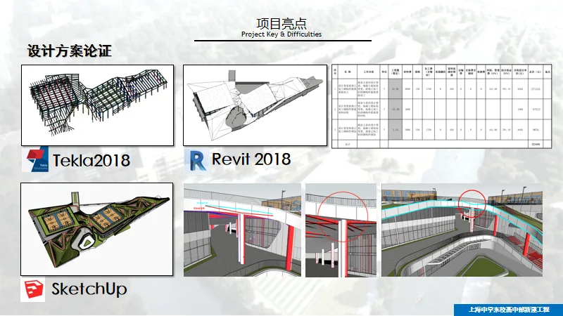 BIM Q&A | BIM Case Study: Highlights of BIM Application in the High School Department Project of Shanghai Middle School East Campus