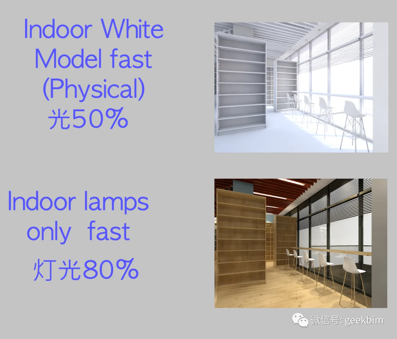 BIM Q&A | How about ArchiCAD rendering? Regarding the rendering test of ArchiCAD