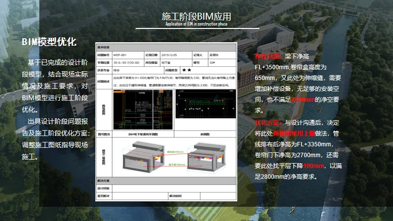 BIM Q&A | BIM Case Study: Highlights of BIM Application in the High School Department Project of Shanghai Middle School East Campus