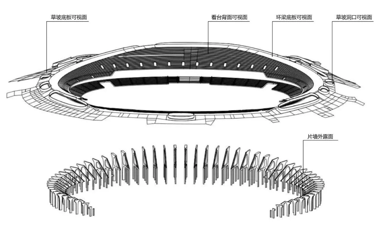 BIM Architecture | Design of the World's Largest Earthly Covered Building Complex: 'Disappearing Stadium'/MAD Ma Yansong