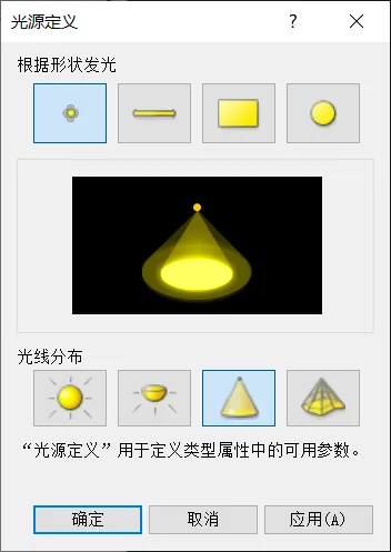 BIM Techniques | How do Revit light families emit light? How is Revit lighting family made?