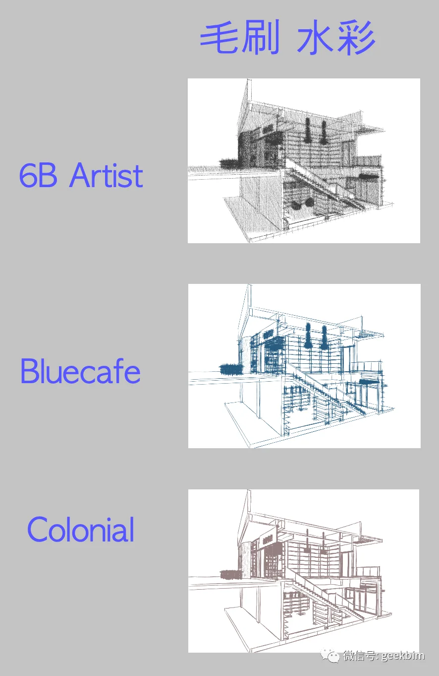 BIM Q&A | How about ArchiCAD rendering? Regarding the rendering test of ArchiCAD