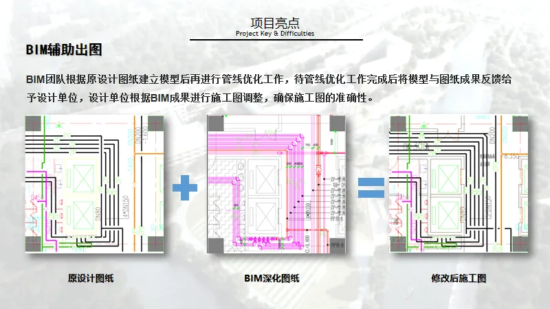 BIM Q&A | BIM Case Study: Highlights of BIM Application in the High School Department Project of Shanghai Middle School East Campus