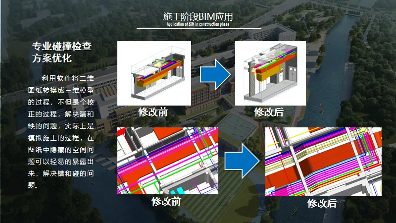BIM Q&A | BIM Case Study: Highlights of BIM Application in the High School Department Project of Shanghai Middle School East Campus