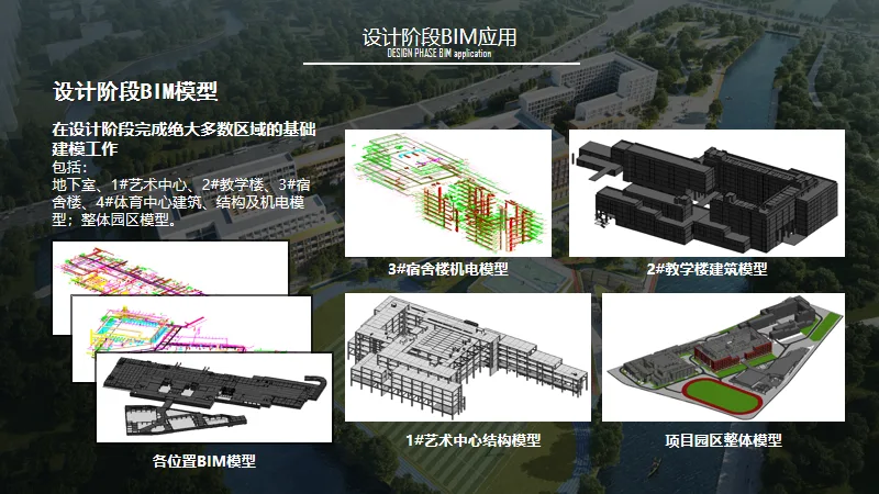 BIM Q&A | BIM Case Study: Highlights of BIM Application in the High School Department Project of Shanghai Middle School East Campus