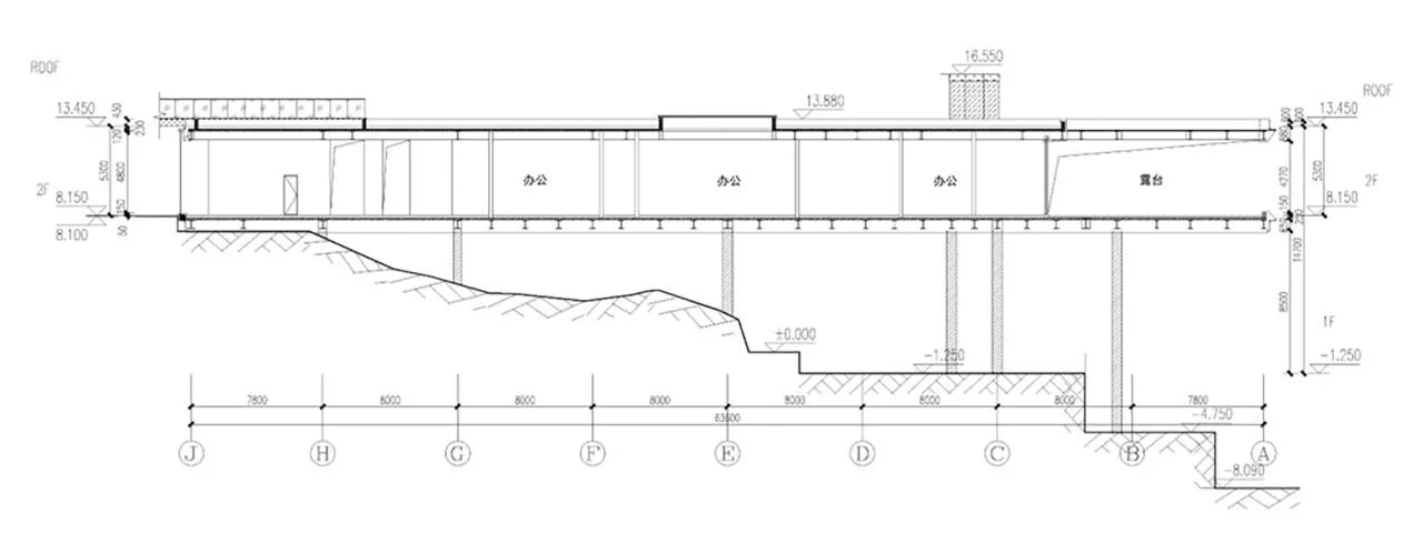 BIM Architecture | Jindi · Hushanyue Community Center/PTA Shanghai Botao
