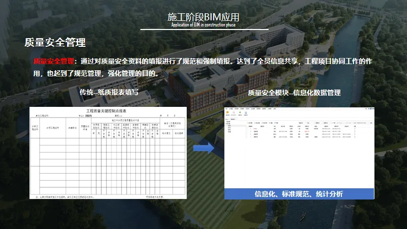 BIM Q&A | BIM Case Study: Highlights of BIM Application in the High School Department Project of Shanghai Middle School East Campus