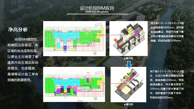 BIM Q&A | BIM Case Study: Highlights of BIM Application in the High School Department Project of Shanghai Middle School East Campus