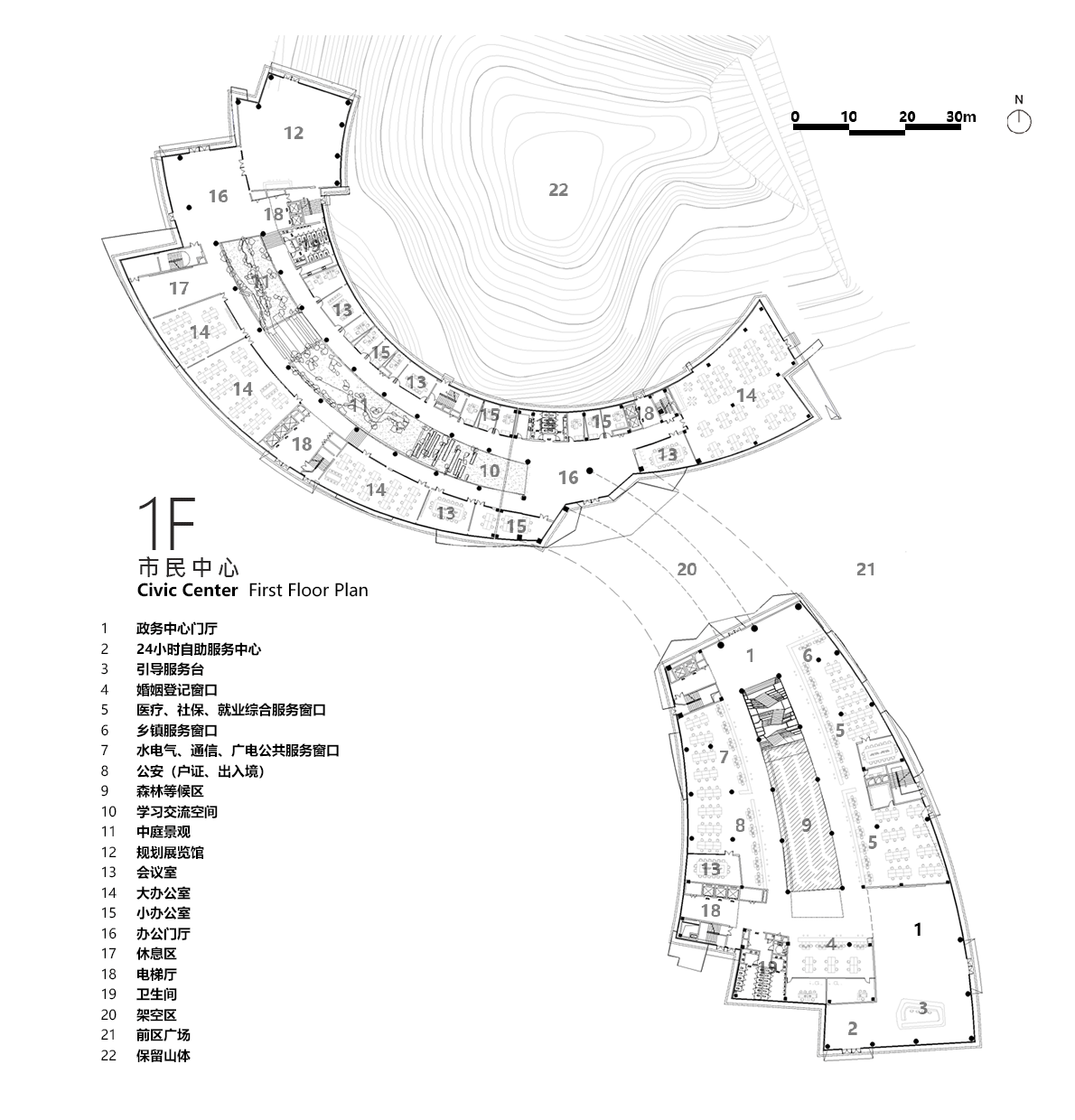 BIM Architecture | Integrating Architecture with Nature: Meishan East New City Three Centers and One Base/Mainland Architectural Design