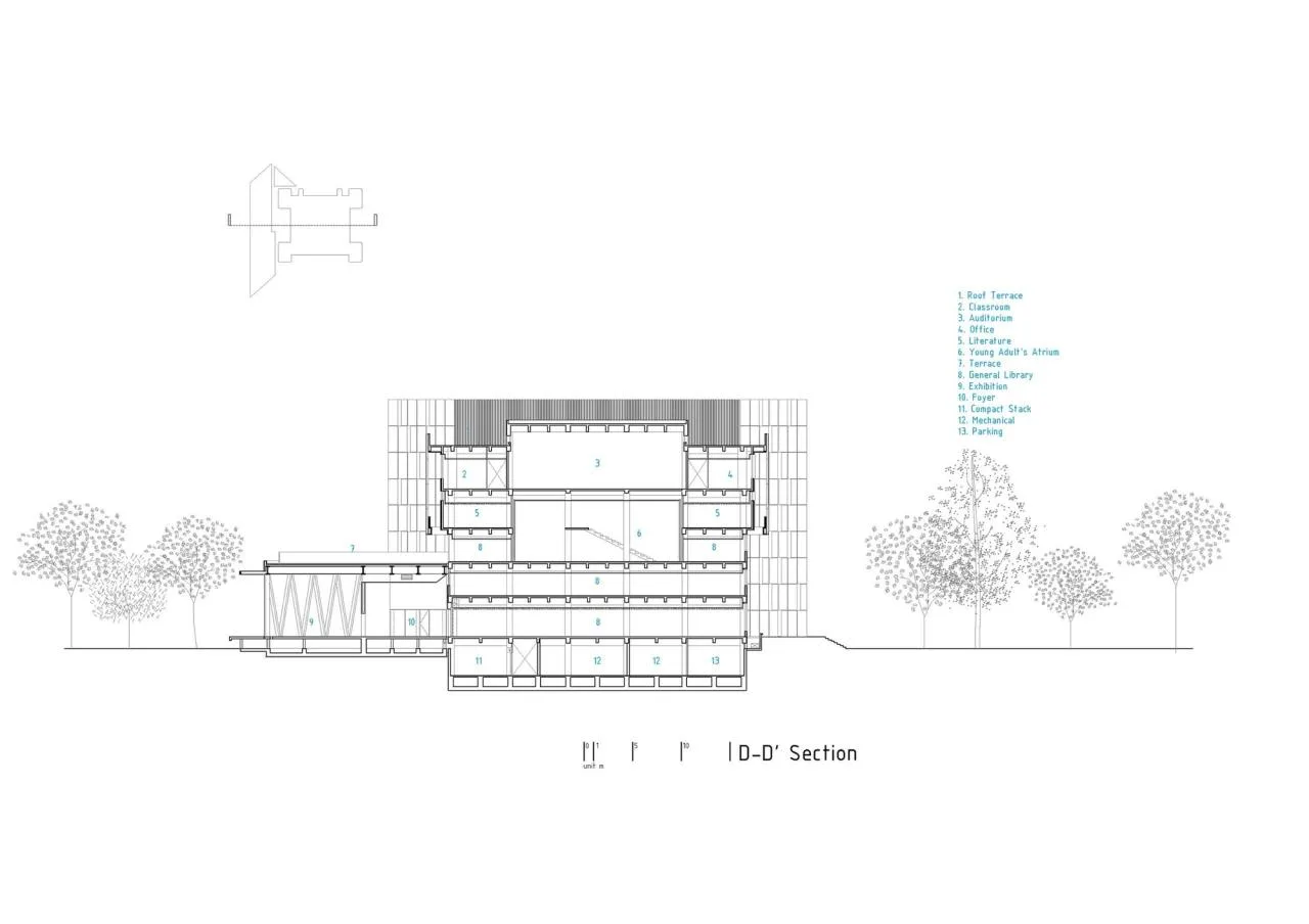 BIM Architecture | Pingtung Public Library/MAYU Architects
