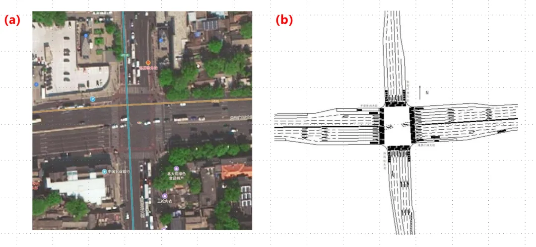 BIM Q&A | What software is Synchro? Synchro Case Study: Timing Design for Traffic Signal Point Control