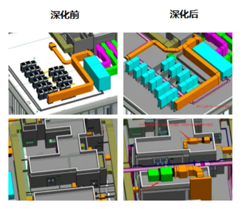 BIM Q&A | BIM Case Study: BIM Technology Application in Zhoujiadu Commercial Office Land Project